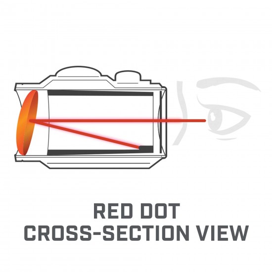 Bushnell Trophy TRS-25 Red Dot Sight Riflescope, 1x20mm, Black